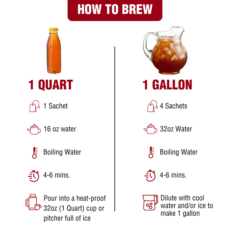 Iced Tea Pouches Raspberry Hibiscus (Makes 16 Quarts)