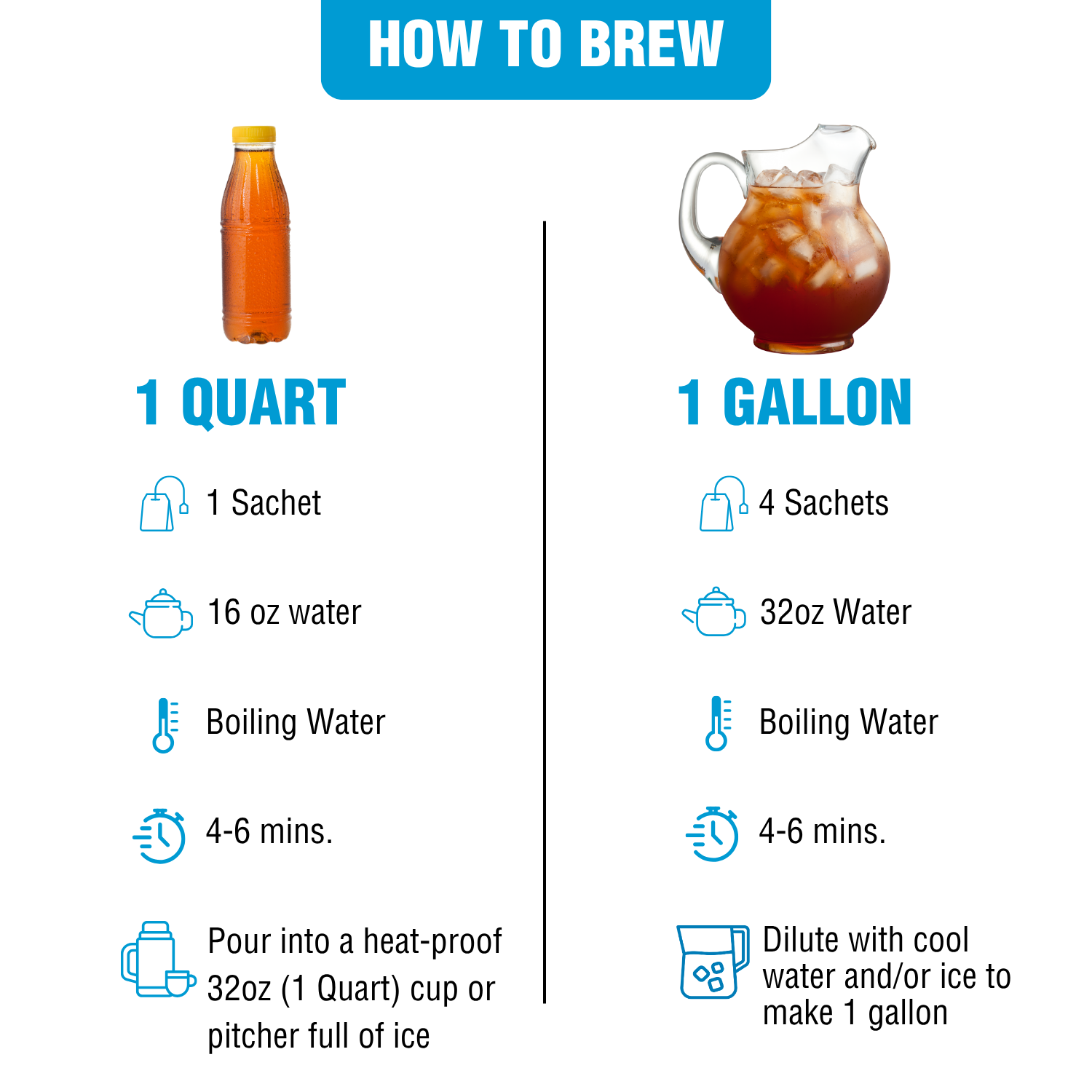Iced Tea Pouches Porch Swing Black Tea (Makes 24 Quarts)