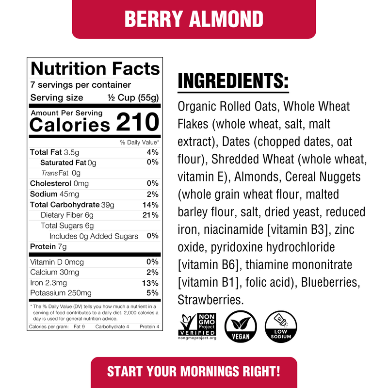 Rip's Big Bowl - Berry Almond Cereal