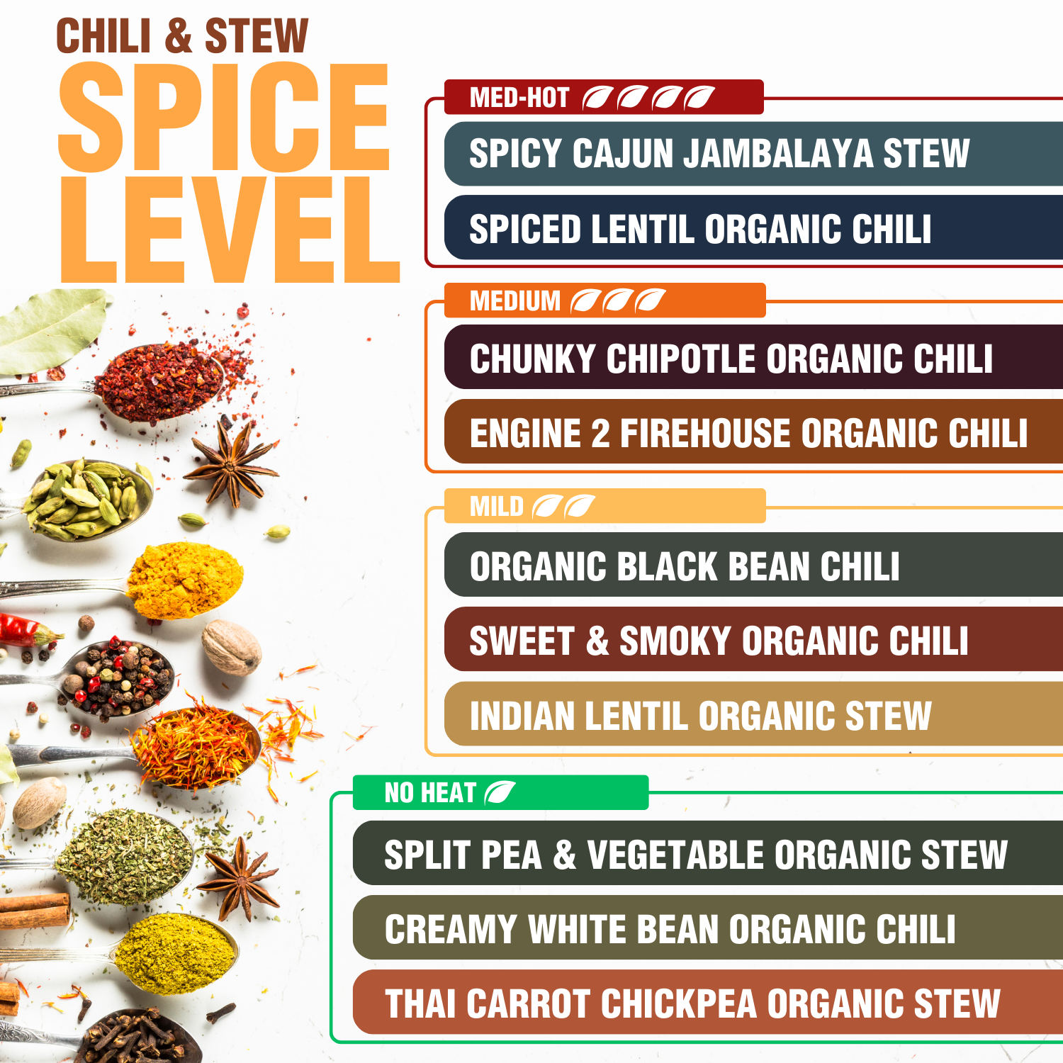 Sweet & Smoky Chili