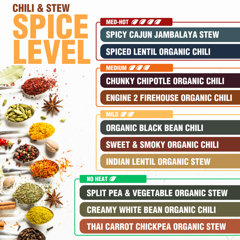 Sweet & Smoky Chili & Old-Fashioned Cornbread Bundle