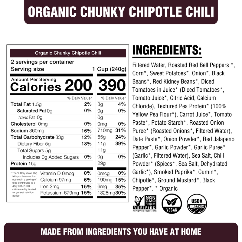 Chunky Chipotle Chili