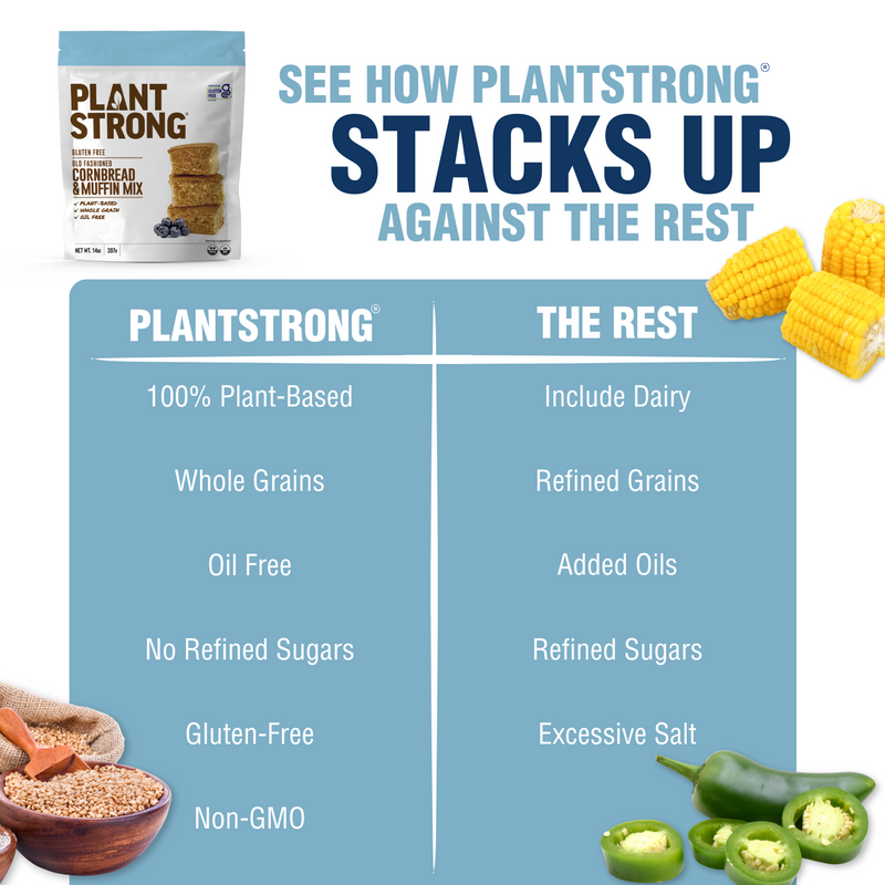 Strong Start Meal Plan Bundle